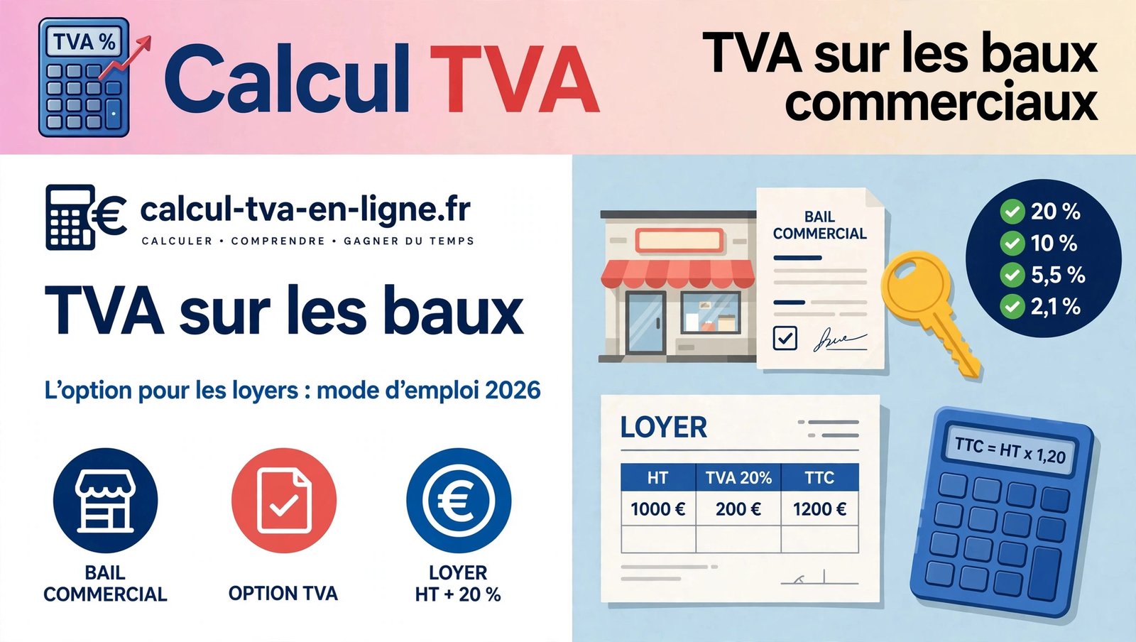 TVA baux commerciaux : l'option pour les loyers en 2026