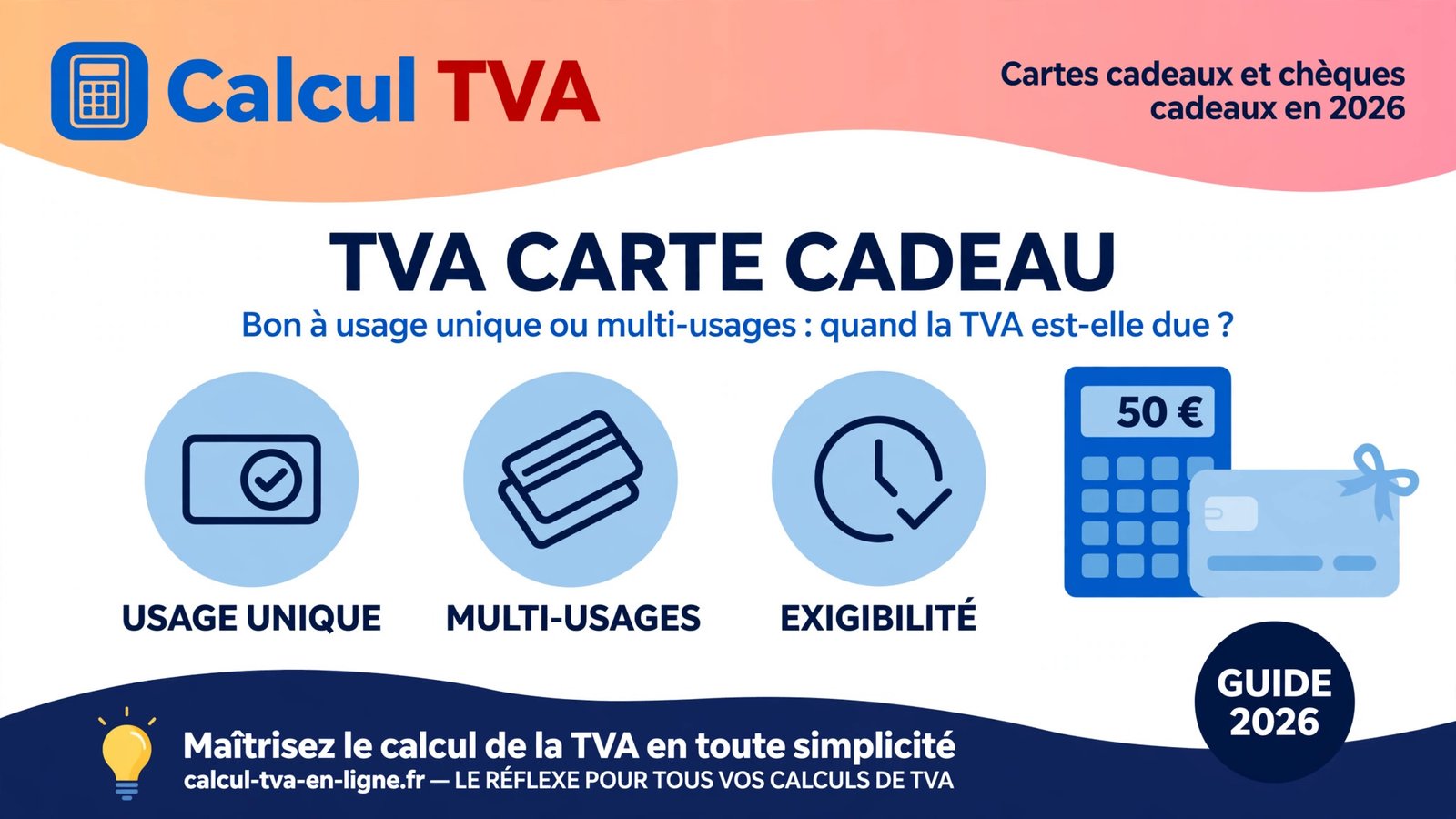 Infographie sur la TVA carte cadeau : bon à usage unique, multi-usages et exigibilité en 2026