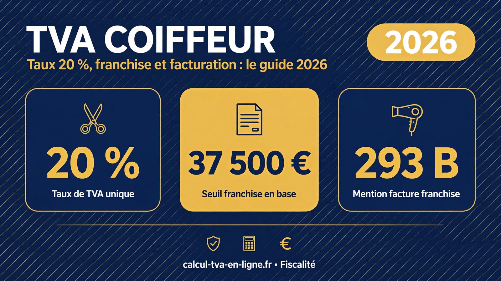 Infographie TVA coiffeur 2026 : taux de 20 %, seuil de franchise à 37 500 € et règles de facturation pour les salons de coiffure