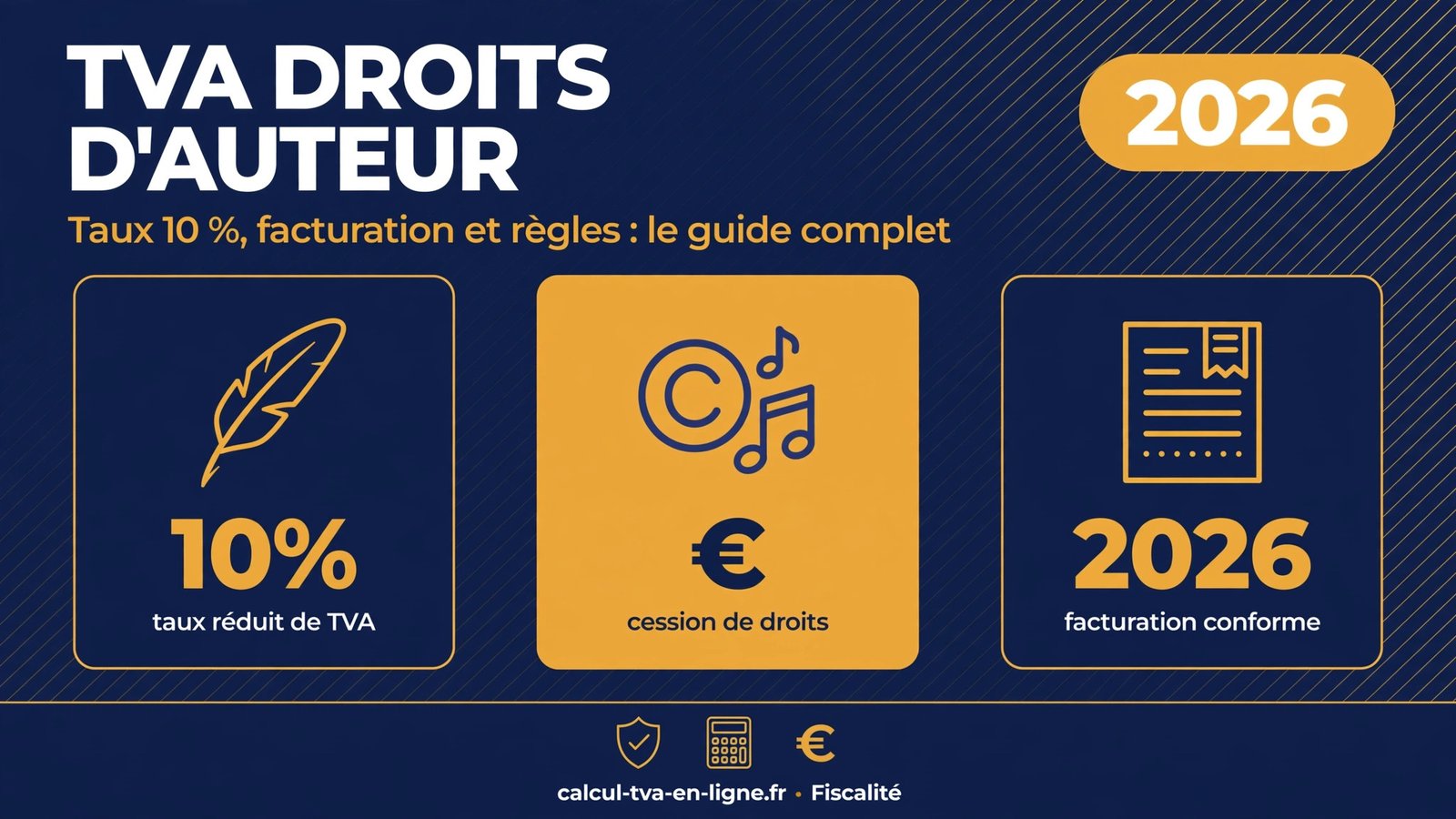 Infographie TVA droits d'auteur 2026 : taux réduit de 10 %, cession de droits et facturation conforme