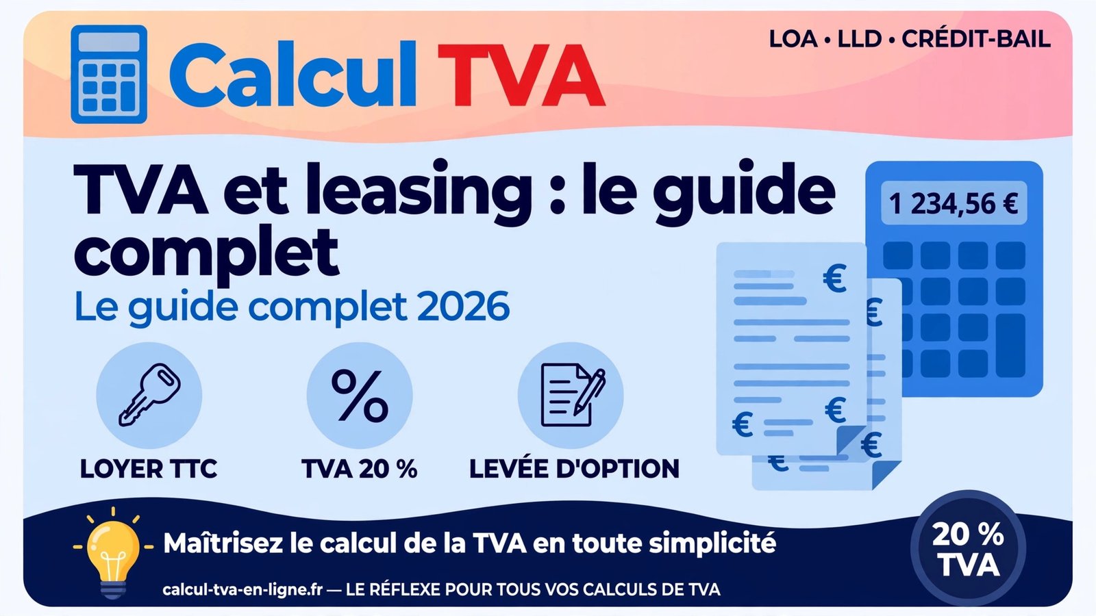 Infographie TVA et leasing : loyer TTC, TVA 20 % et levée d'option — le guide complet 2026