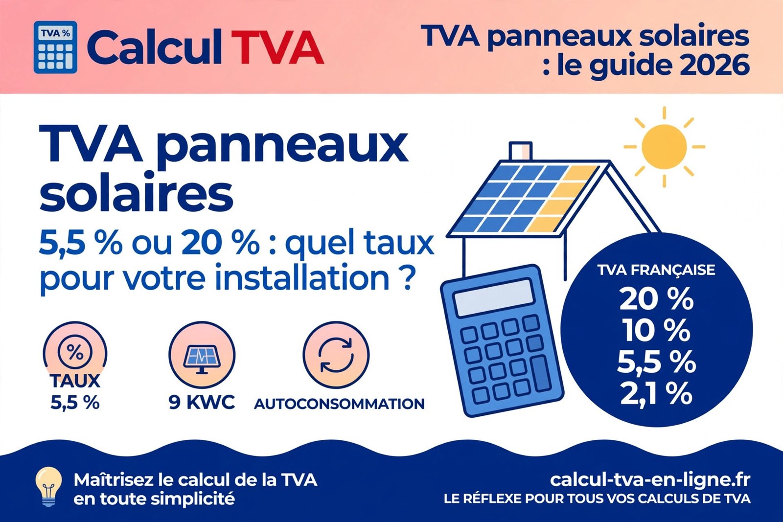 TVA panneaux solaires : taux 5,5 %, 20 % et calcul — guide 2026