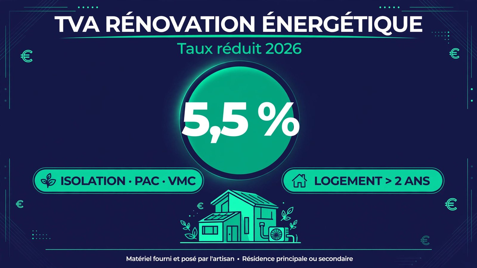 Infographie : TVA rénovation énergétique à 5,5 % en 2026 — isolation, pompe à chaleur et conditions du taux réduit